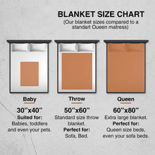 Load image into Gallery viewer, Forever And Always Personalized Valentine's Day Blanket
